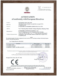 CE Certificate